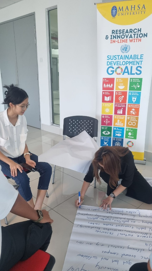 Our partners from the malaysian Youth Delegation and Zero Waste Malaysia supporting our sessions