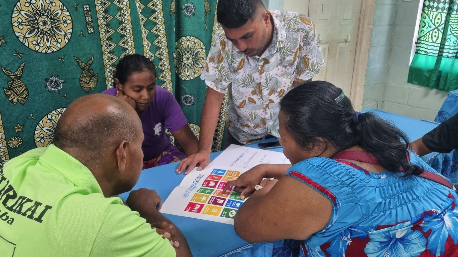 How do the SDG relate to our community?